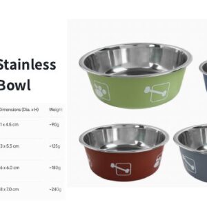 Non-Slip Stainless Steel Pet Bowl